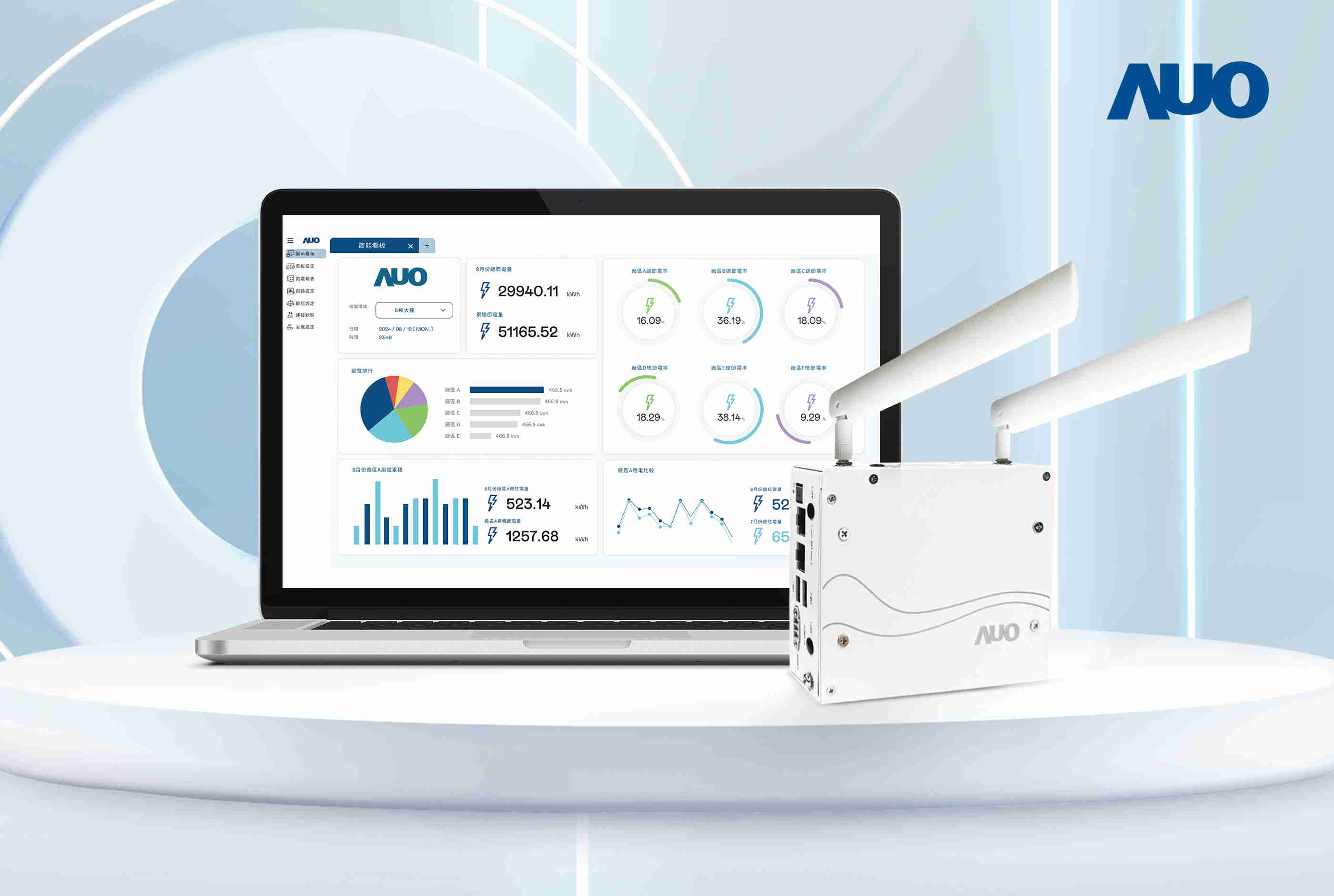 Wepay研发的节能智视系统PowerVeillance实现节能可视化，，，，有效作为提升能源效率优化之依据